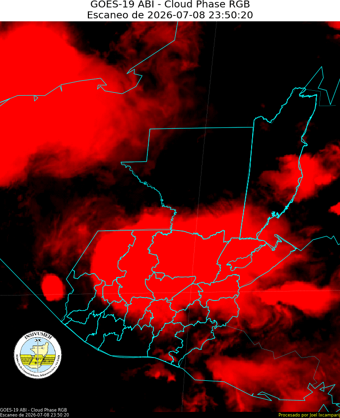 Cloud Phase gif