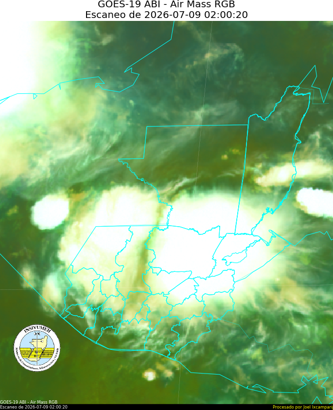 AirMass
