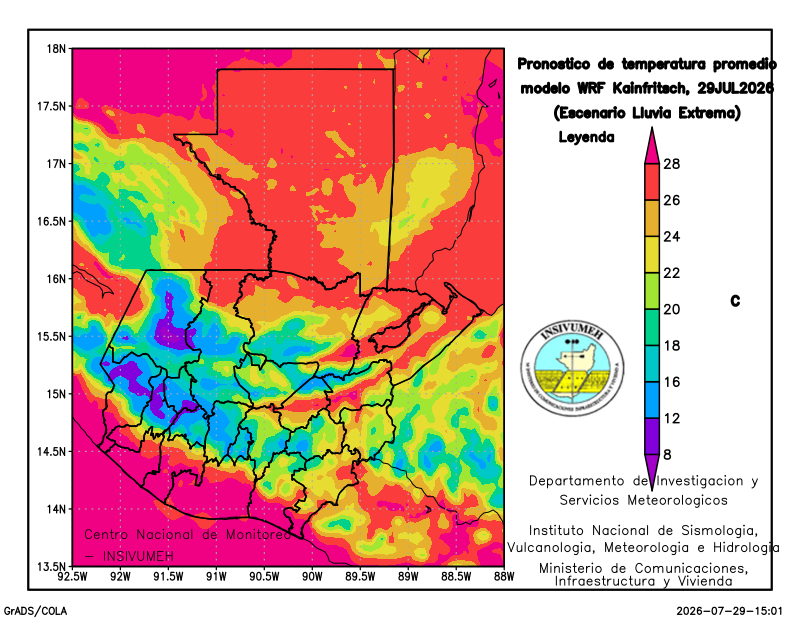 Temperatura media día 1