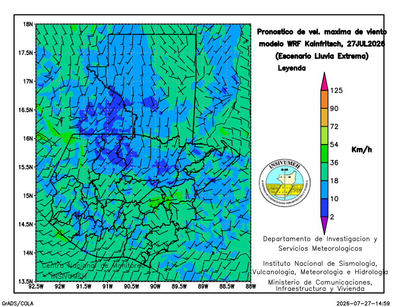 Velocidad del viento máxima día 1