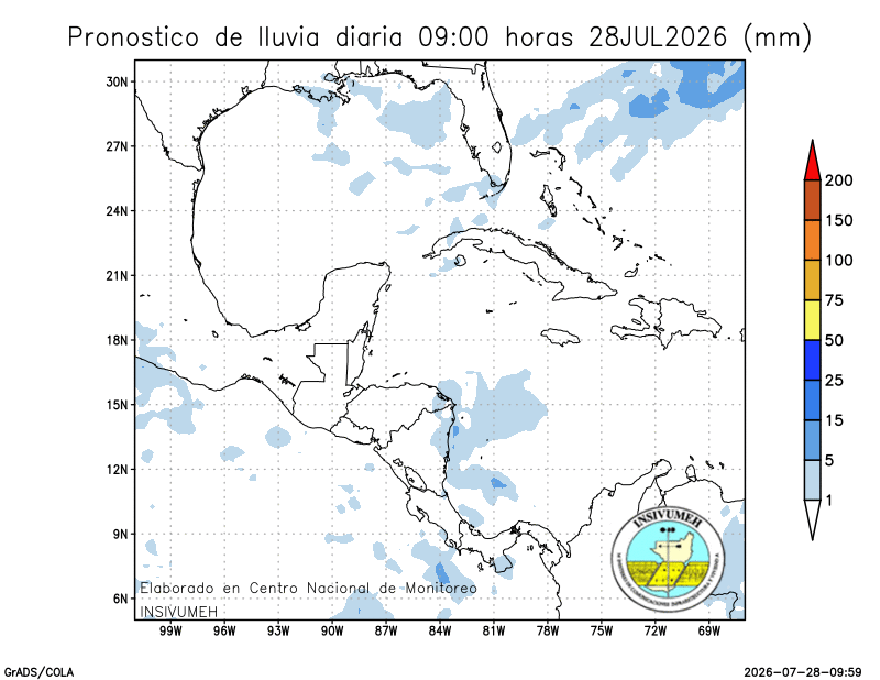 Animación GFS Horaria