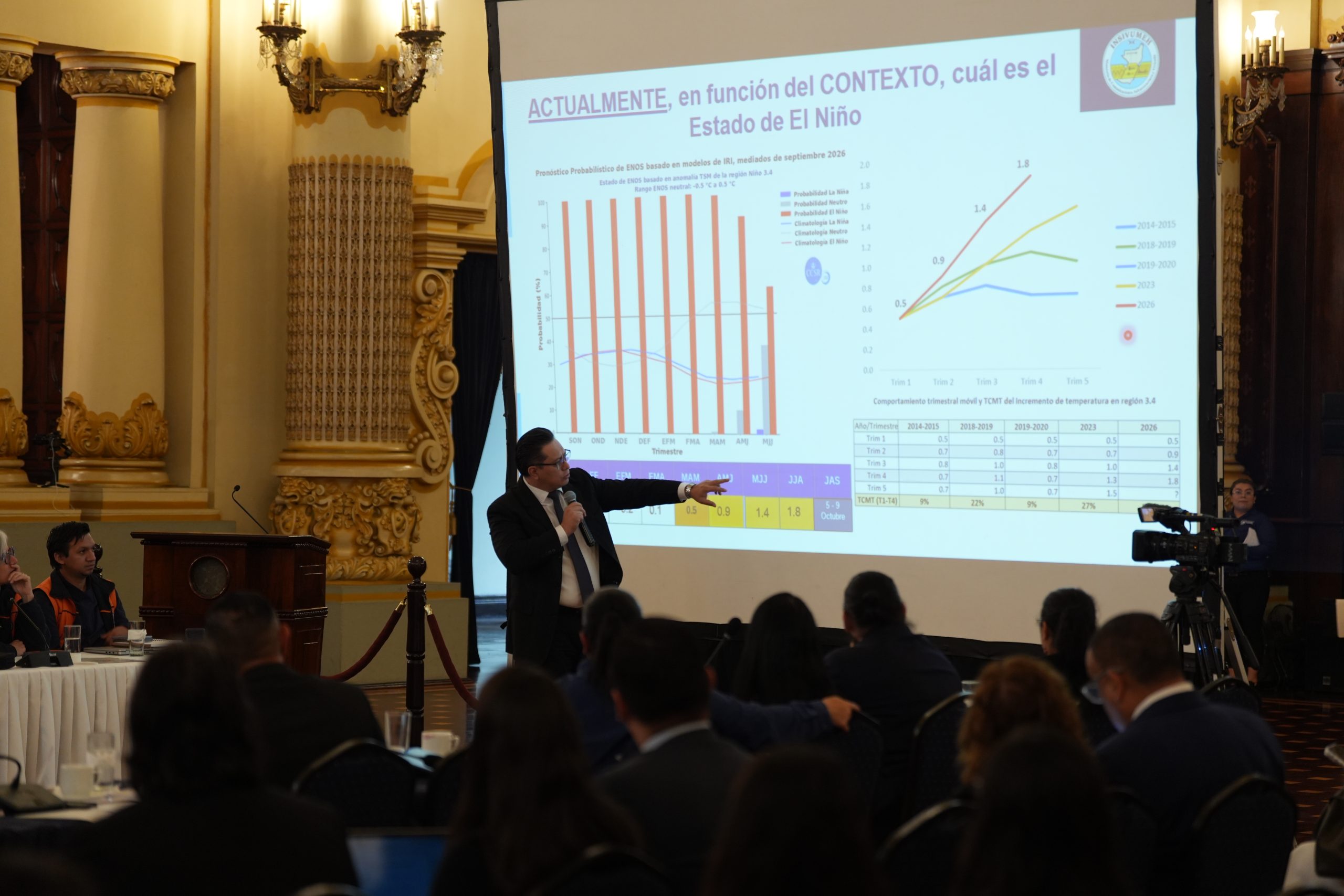 INSIVUMEH presenta perspectiva climática y condiciones del fenómeno de El Niño en el CONASAN.